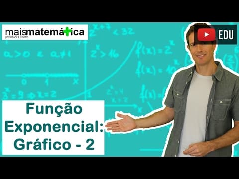 Thumbnail da aula: Função Exponencial: Gráfico - Parte 2 (Aula 4 de 7)