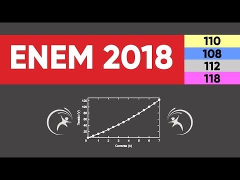 Thumbnail da aula: ENEM 2018 Física - Gráfico da Resistência x Corrente - Questão 110 (amarelo)