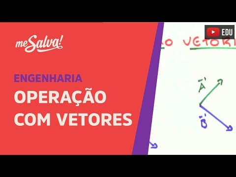 Thumbnail da aula: Operação com Vetores (Soma, Multiplicação, Lei dos senos...) | Engenharia | Me Salva!