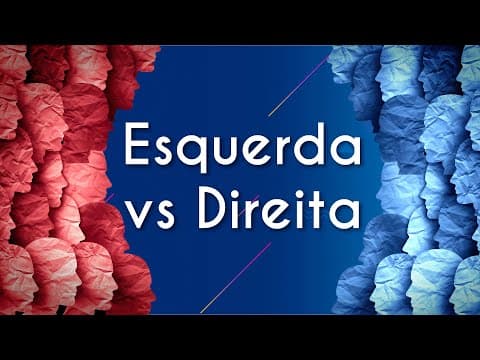 Thumbnail da aula: Esquerda vs direita - Brasil Escola