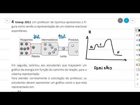 Thumbnail da aula: Cinética Introdução - Exercício Resolvido 4