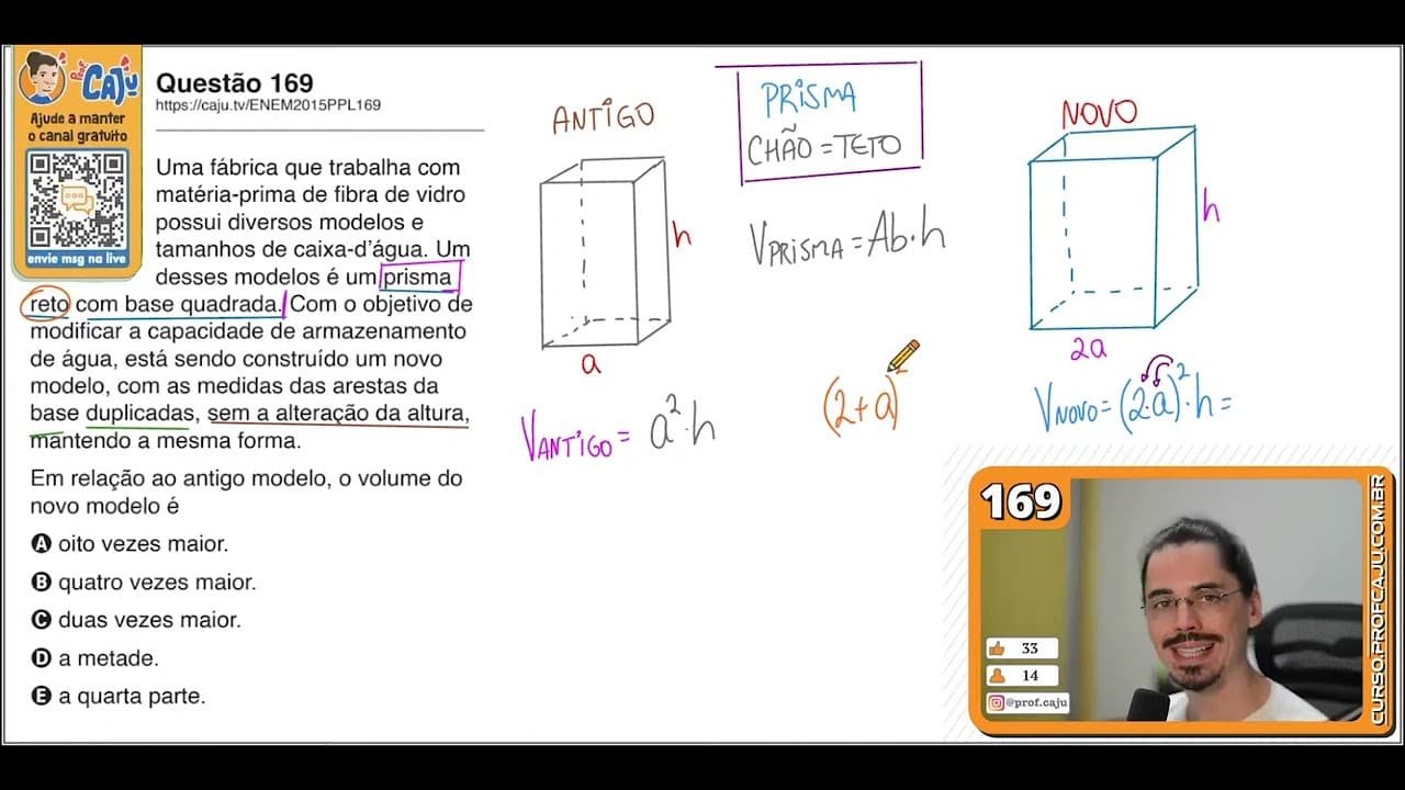 Thumbnail: [ENEM 2015 PPL] 169 📘 --- Uma fábrica que trabalha com matéria-prima de fibra de vidro possui