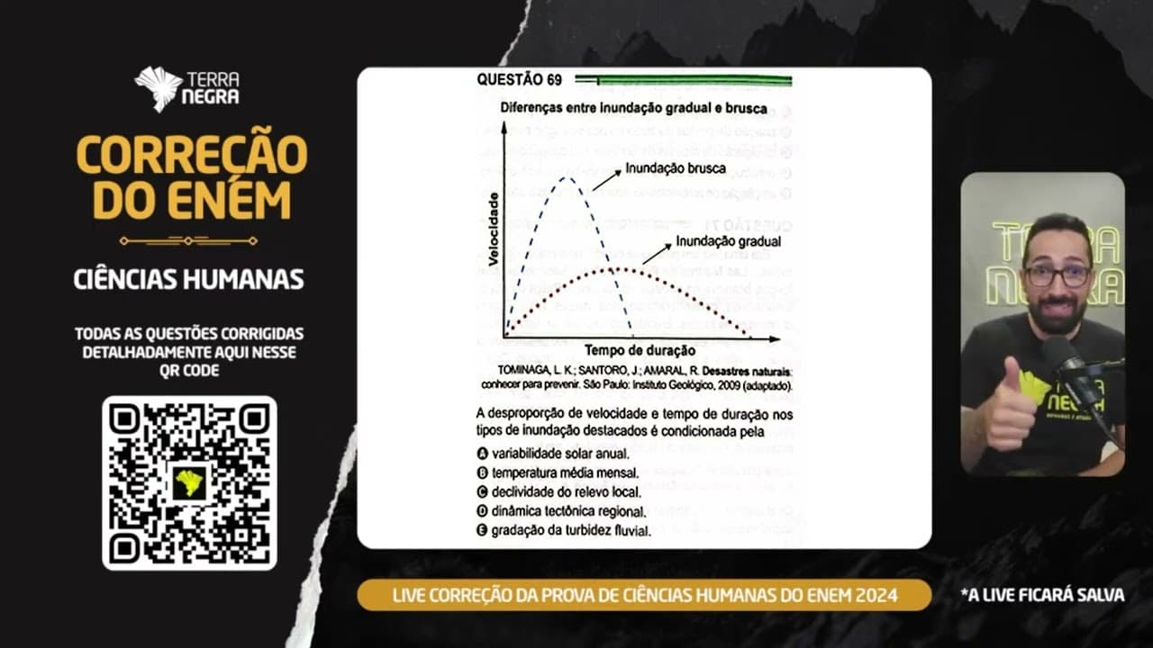Thumbnail: ENEM 2024 - Geografia - 69 Prova Verde