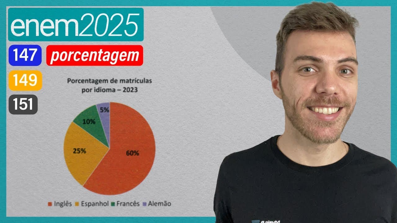 Thumbnail: ENEM 2025 - Uma escola de idiomas oferece cursos de inglês, espanhol, francês e alemão.