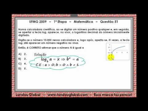Thumbnail da aula: UFMG_2009_MAT_P1_Q51