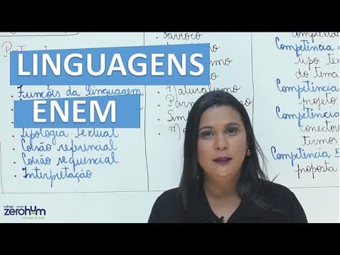 Thumbnail da aula: Tudo sobre LINGUAGENS para o ENEM