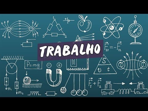 Thumbnail da aula: Trabalho - Brasil Escola
