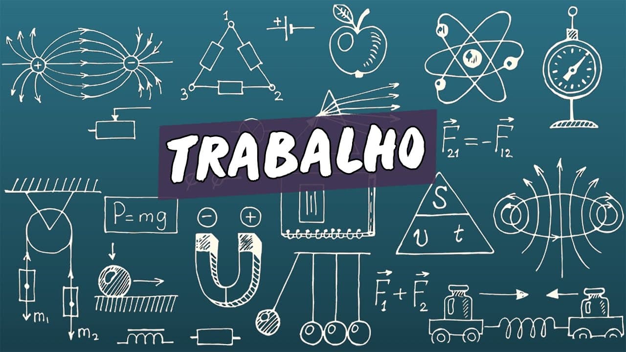 Thumbnail: Trabalho - Brasil Escola