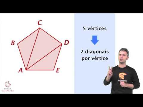Thumbnail da aula: Número de diagonais de um polígono regular