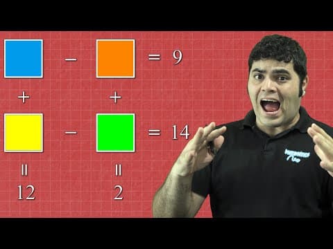 Thumbnail da aula: Você Consegue Resolver Esse Problema Impossível? | Matemática Rio