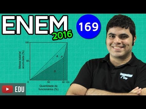 Thumbnail da aula: ENEM 2016 Matemática #34 - Índice de Gini (questão mais difícil do ENEM 2016)
