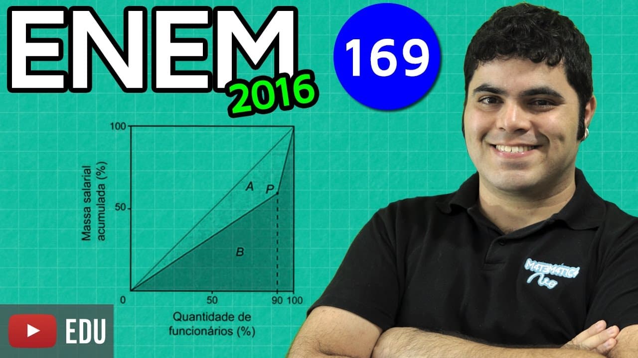 Thumbnail: ENEM 2016 Matemática #34 - Índice de Gini (questão mais difícil do ENEM 2016)