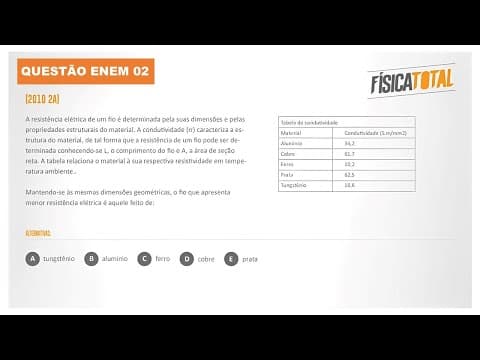 Thumbnail da aula: Lista ENEM Questão 02 Resistência elétrica | 2a Lei de Ohm