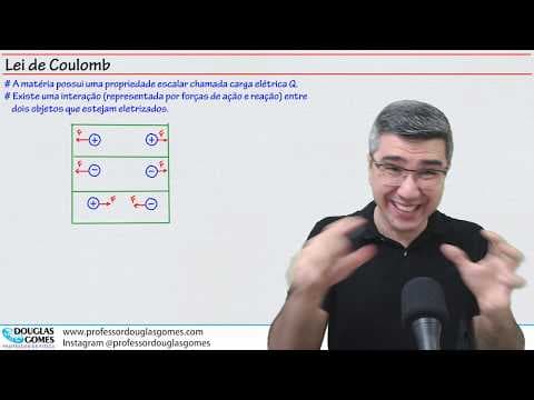 Thumbnail da aula: Lei de Coulomb | Força elétrica | Teoria completa