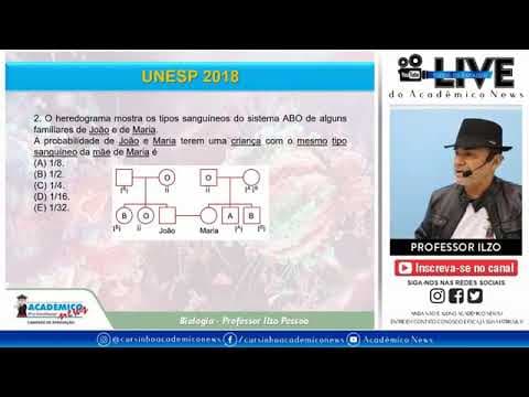Thumbnail da aula: Resolvendo questão de  genética da Unesp de 2018 - Sistema ABO