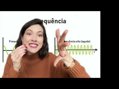 Thumbnail da aula: ⏰ AULÃO ENEM | FÍSICA – tudo que você precisa saber sobre Efeito Doppler, frequência e onda