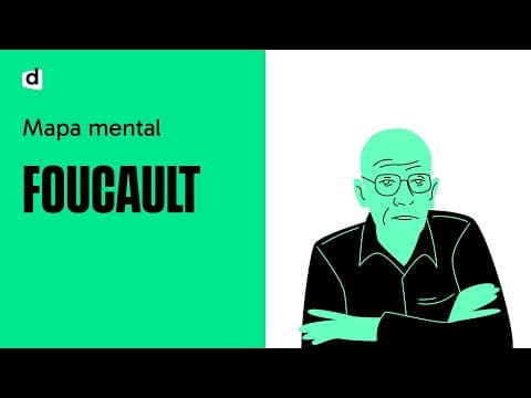 Thumbnail da aula: FOUCAULT | MAPA MENTAL | QUER QUE DESENHE