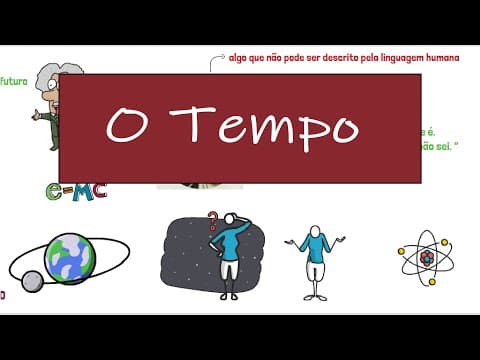 Thumbnail da aula: Curiosidade - O Tempo | Desenhando a Solução