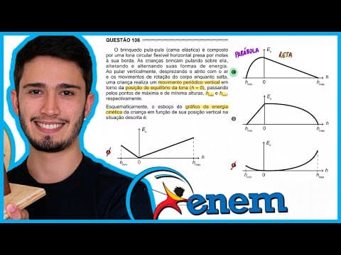 Thumbnail da aula: ENEM 2017 - O brinquedo pula-pula (cama elástica) é composto por uma lona circular flexível horizont