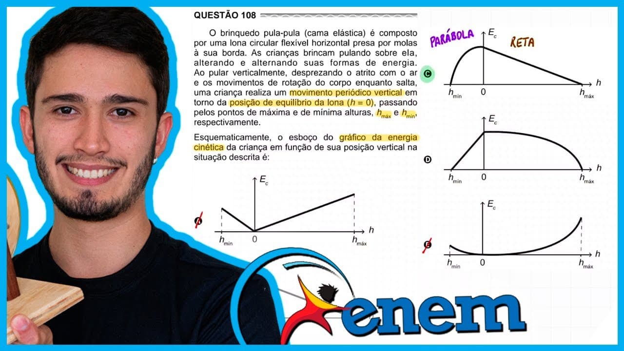 Thumbnail: ENEM 2017 - O brinquedo pula-pula (cama elástica) é composto por uma lona circular flexível horizont
