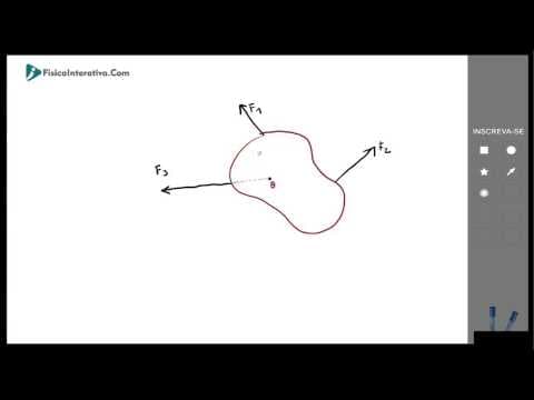 Thumbnail da aula: Como resolver problemas de estática - Exercícios resolvidos