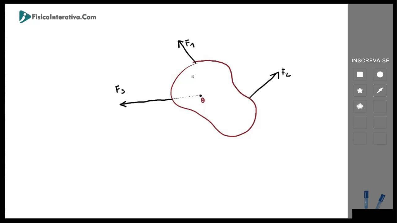 Thumbnail: Como resolver problemas de estática - Exercícios resolvidos