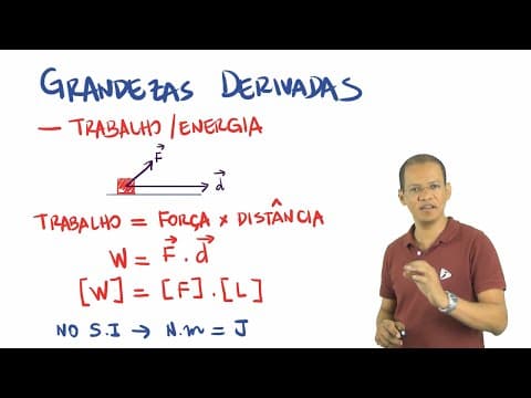 Thumbnail da aula: Grandezas físicas - Trabalho vs Torque