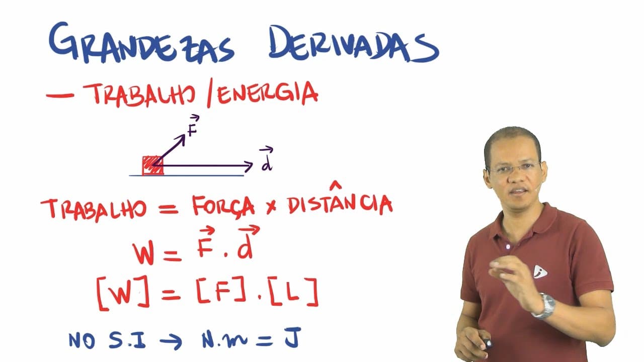 Thumbnail: Grandezas físicas - Trabalho vs Torque