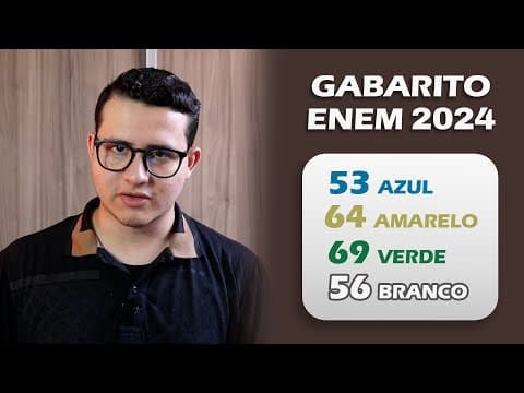 Thumbnail da aula: Questão de RELEVO E INUNDAÇÃO | Gabarito ENEM 2024 | 53 Azul - 64 Amarela - 69 Verde - 56 Branca