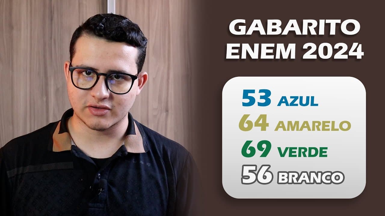 Thumbnail: Questão de RELEVO E INUNDAÇÃO | Gabarito ENEM 2024 | 53 Azul - 64 Amarela - 69 Verde - 56 Branca