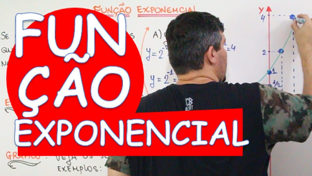 Thumbnail: FUNÇÃO EXPONENCIAL: DEFINIÇÃO E GRÁFICO
