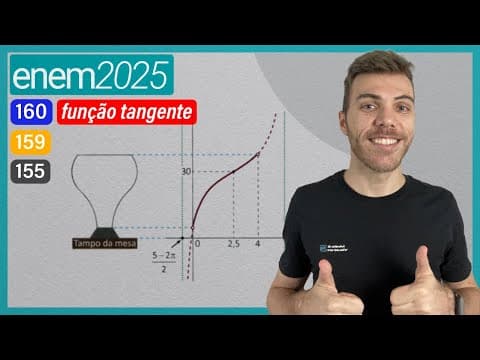 Thumbnail da aula: ENEM 2025 - Um recipiente tem um formato que faz com que, ao ser enchido de água com uma