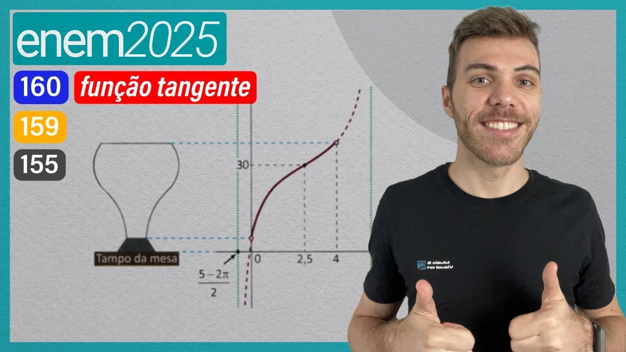 Thumbnail: ENEM 2025 - Um recipiente tem um formato que faz com que, ao ser enchido de água com uma