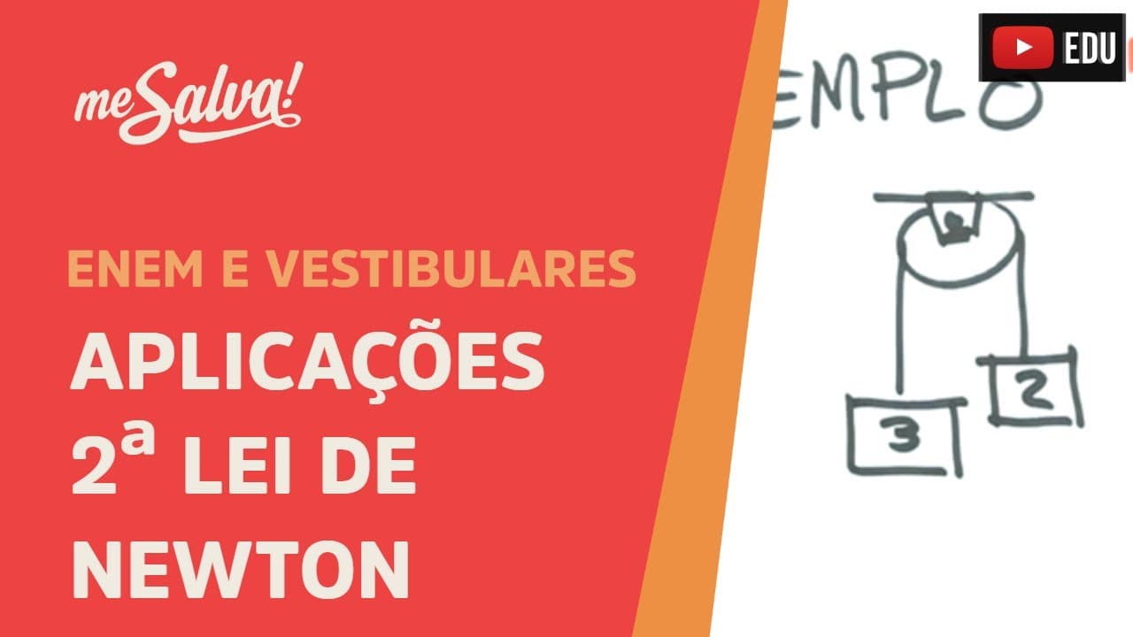Thumbnail: Segunda Lei de Newton - Exemplo 4 | ENEM e Vestibulares | Me Salva!
