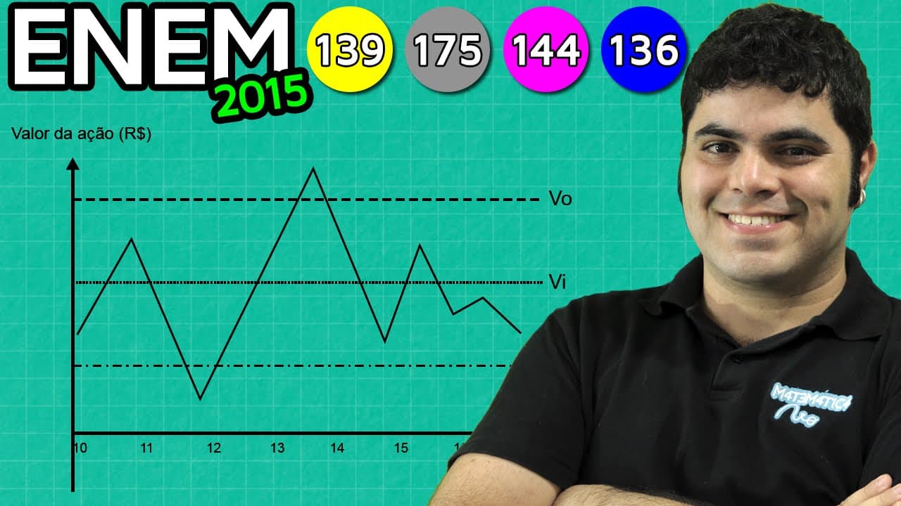 Thumbnail: ENEM 2015 Matemática #1 - Interpretação de Gráfico (questão com pegadinha)