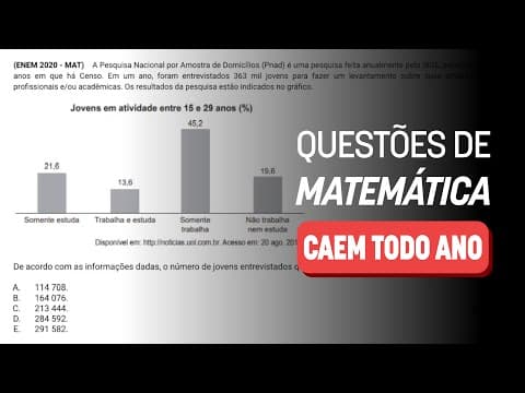 Thumbnail da aula: 🚨 5 Questões de Matemática ESSENCIAIS! | Revisão ENEM 2024 #JuntosAtéaProva