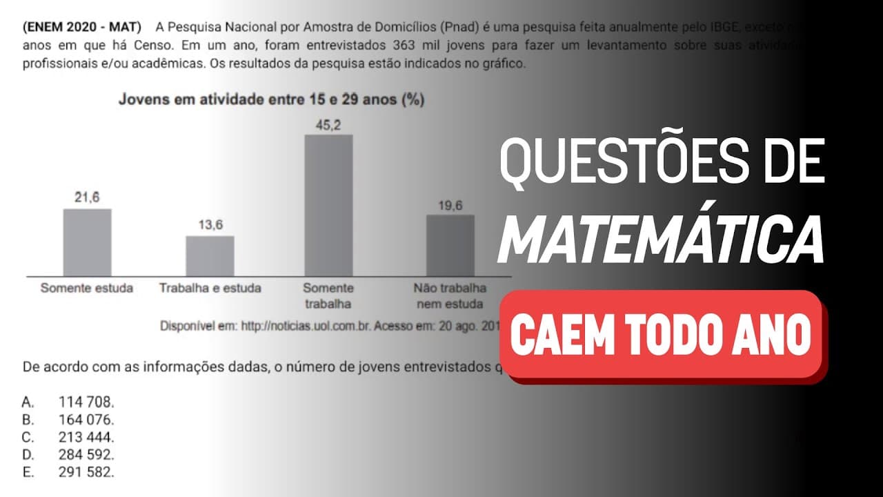 Thumbnail: 🚨 5 Questões de Matemática ESSENCIAIS! | Revisão ENEM 2024 #JuntosAtéaProva