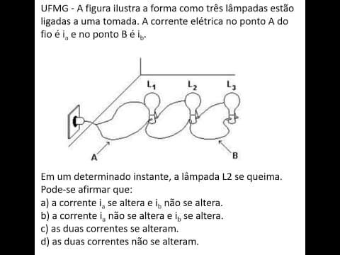 Thumbnail da aula: (UFMG) A figura ilustra a forma como três lâmpadas estão ligadas a uma tomada  A corrente elétrica