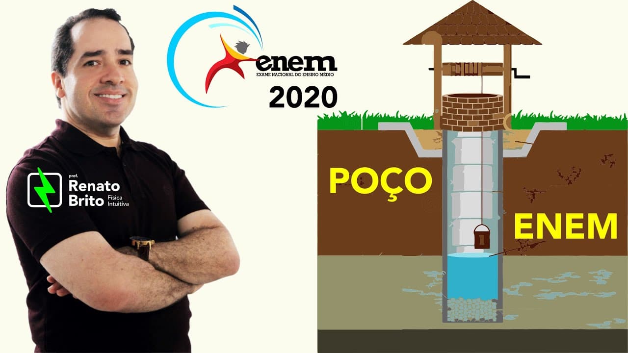 Thumbnail: ENEM 2020 | Dois engenheiros estão verificando se uma cavidade perfurada no solo