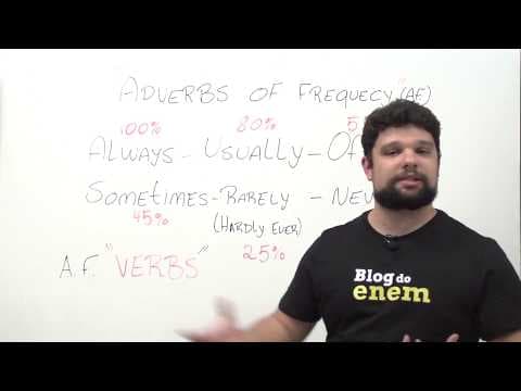 Thumbnail da aula: ADVERBS OF FREQUENCY | ADVÉRBIOS DE FREQUÊNCIA | INGLÊS | Prof. Rodrigo