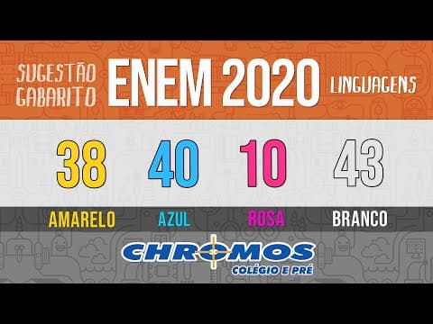 Thumbnail da aula: Gabarito ENEM 2020 CHROMOS - Prova Amarela: Questão 38 | Linguagens e Códigos