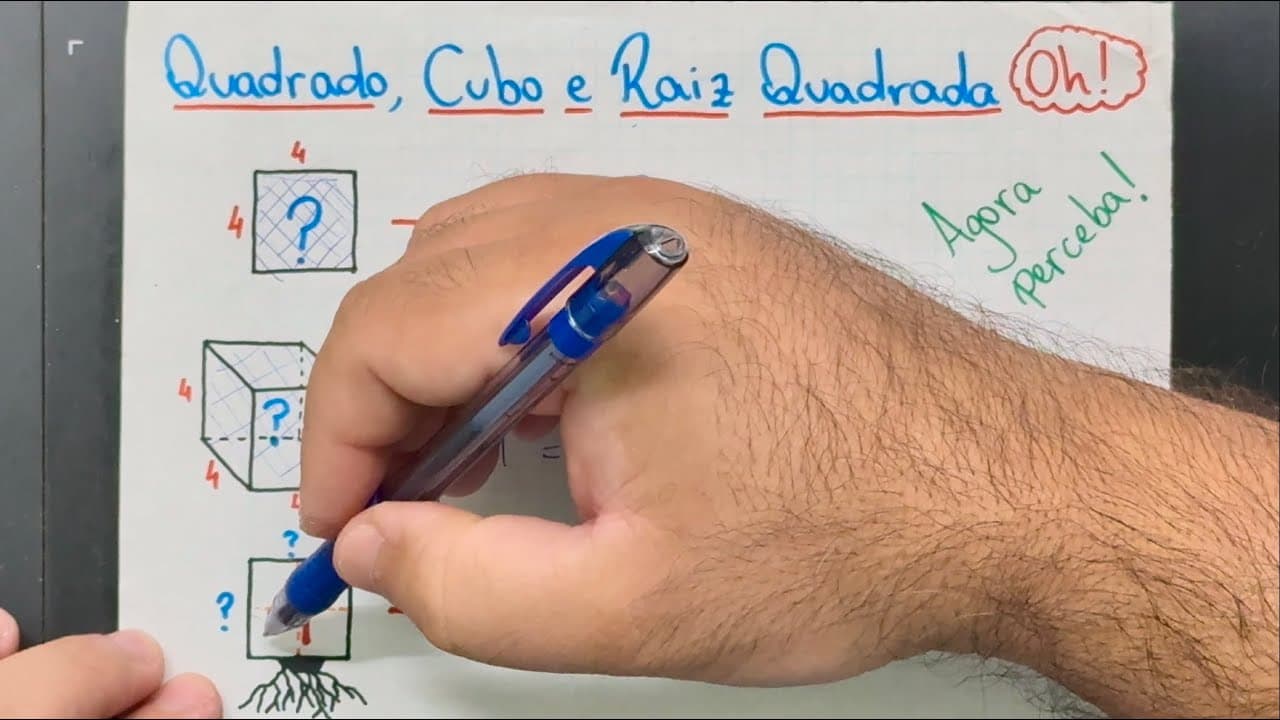 Thumbnail: 🧐 QUADRADO, CUBO, RAIZ QUADRADA e RAIZ CÚBICA: O que essas OPERAÇÕES ARITMÉTICAS significam?