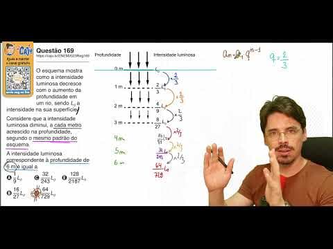 Thumbnail da aula: [ENEM 2023] 169 📘 PROGRESSÃO GEOMÉTRICA O esquema mostra como a intensidade luminosa decresce com o