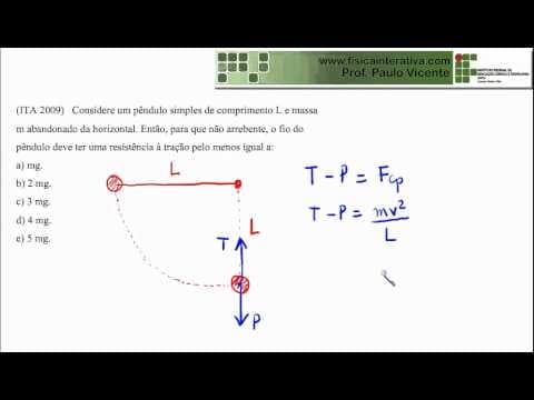 Thumbnail da aula: Exercício resolvido - Dinâmica do MCU - Pêndulo Simples