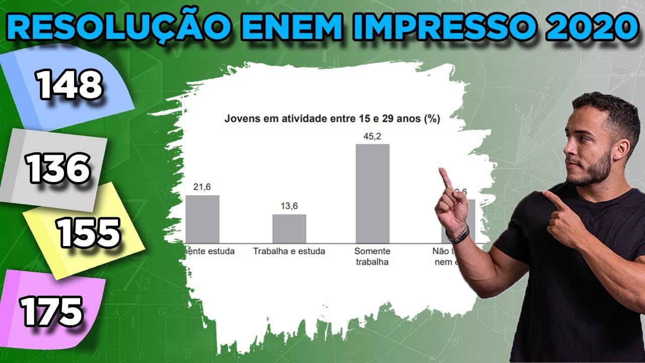 Thumbnail: 🔵 Questão 148  - Caderno Azul | Porcentagem | MATEMÁTICA ENEM 2020