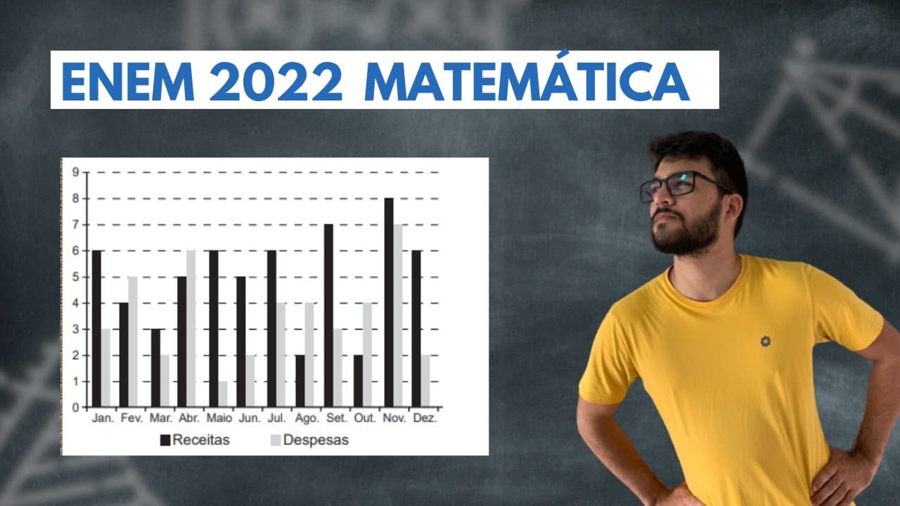 Thumbnail: QUESTÃO 138 | ENEM 2022 MATEMÁTICA | CADERNO AZUL