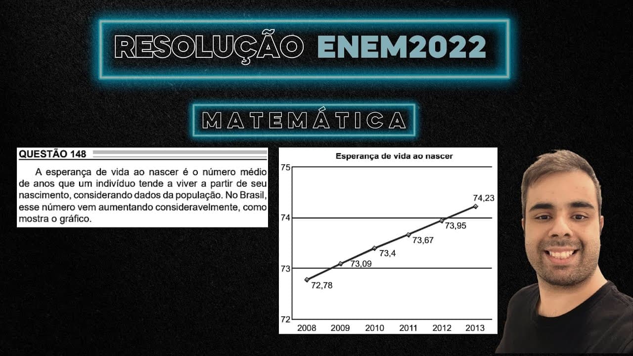 Thumbnail: ENEM 2022 A esperança de vida ao nascer é o número médio de anos que um indivíduo tende a viver a