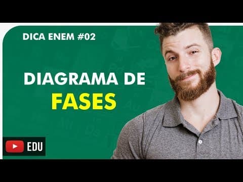 Thumbnail da aula: DIAGRAMA DE FASES - FASES DA MATÉRIA: DICA ENEM QUÍMICA - Prof. Marcus I Bioexplica