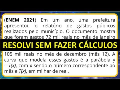 Thumbnail da aula: 7. SÓ COM A TEORIA DE FUNÇÃO QUADRÁTICA MESMO!