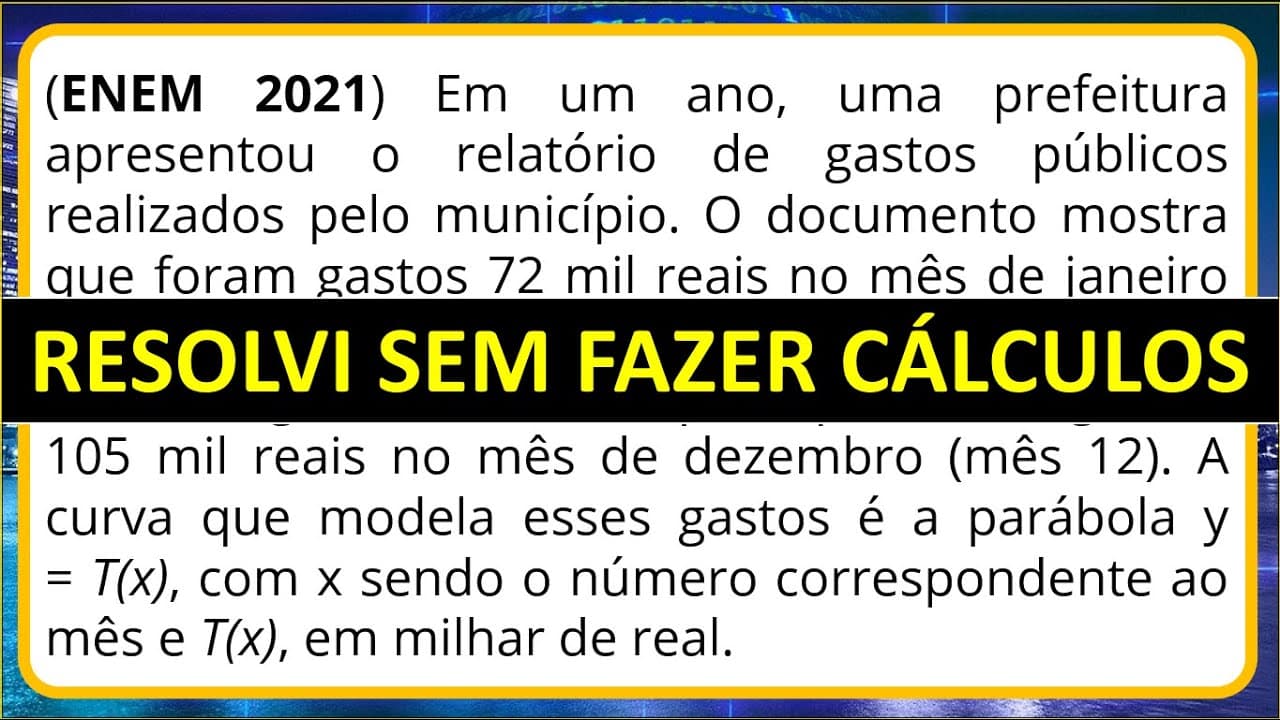 Thumbnail: 7. SÓ COM A TEORIA DE FUNÇÃO QUADRÁTICA MESMO!